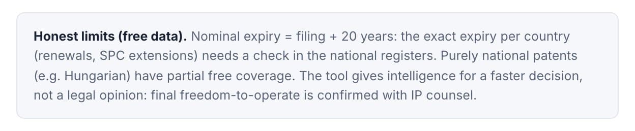 The note in the tool that states the limits of free patent data